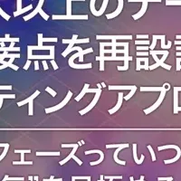 データ活用セミナー