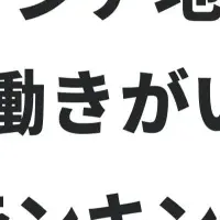テックタッチが67位に