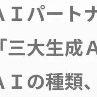 AI活用研修開始