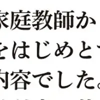 高須院長の薦め