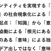 新AIサービス登場