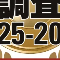 顧客満足度1位の秘密