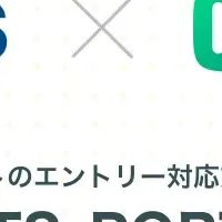 Micro ATSとPORTERS連携