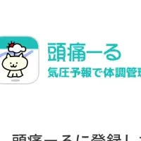 体調変化の予測