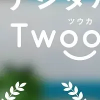 デジタル証明書の進化