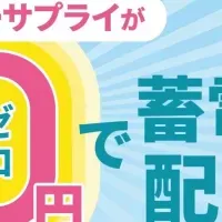 蓄電池無償配布