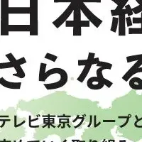 M&Aとテレビ東京の提携