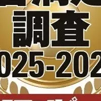 ストレージ部門1位！