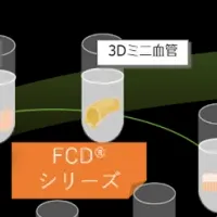 医薬品開発の未来