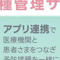 CMIC Trustの新展開