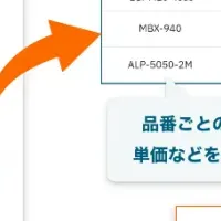 オプティムの文書管理