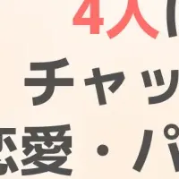 AIと恋愛の未来