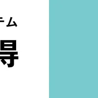MODEの安全性向上