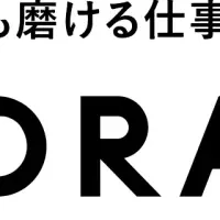 転職ドラフトの新基準
