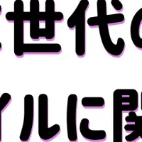Z世代の学び