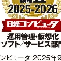 Skyが顧客満足度1位