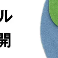 ZOZOが新ポータルを公開