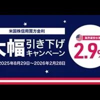 DMM株で米株取引を！