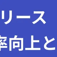 督促機能で効率化