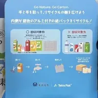 リサイクル推進協定