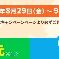 お得な乗車キャンペーン