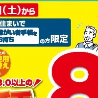 省エネエアコン割引