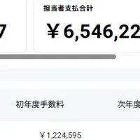 手数料管理機能登場