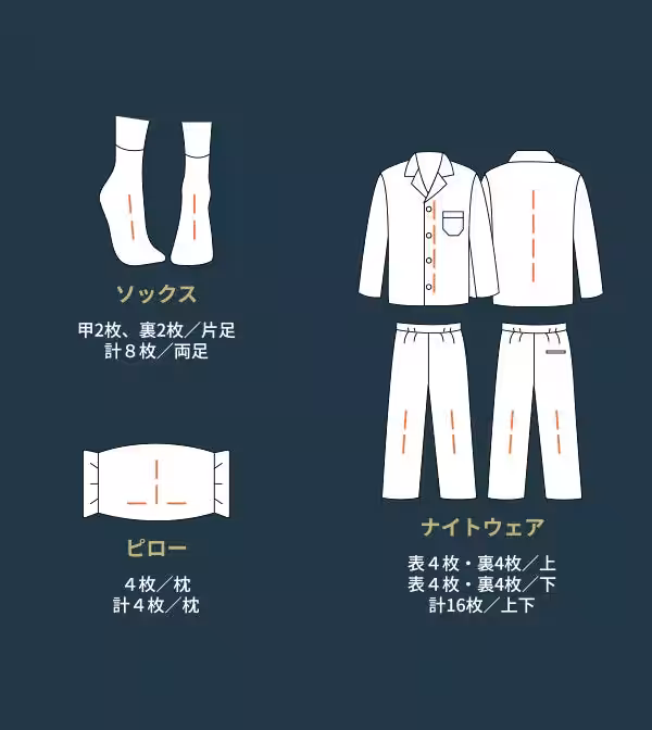 画像9