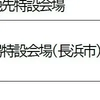 国スポ大会2025