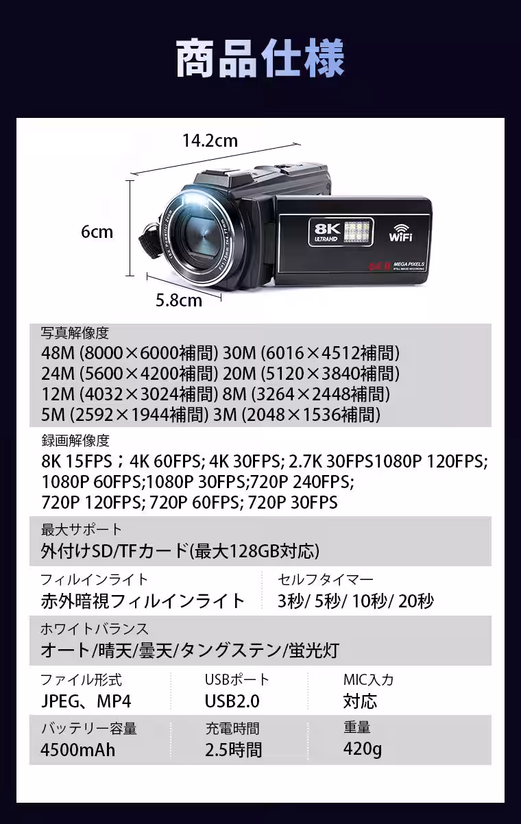 画像7