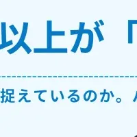 シニアの住まい意識