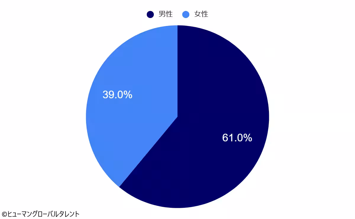 画像14
