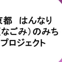 京都はんなりプロジェクト
