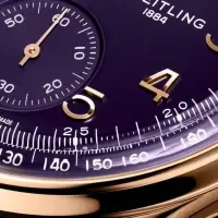 ブライトリングの限定モデル