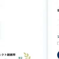 AIとの連携が実現！