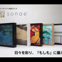 sonae 備絵の歩み