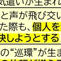 高めるチーム成果