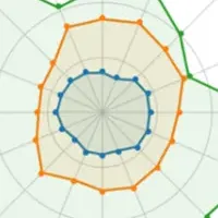 排尿症状と受診率