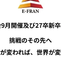 新卒採用進行中