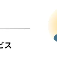 kintone連携！