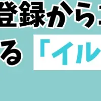 イルシルの使い方