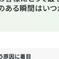 ユーザー体験を考える