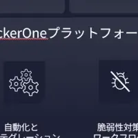HackerOneの進出