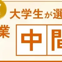 人気企業ランキング
