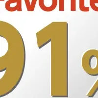 医師の推薦、商品を変える