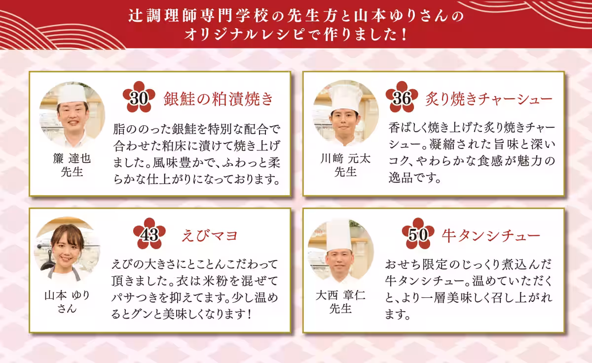 画像3