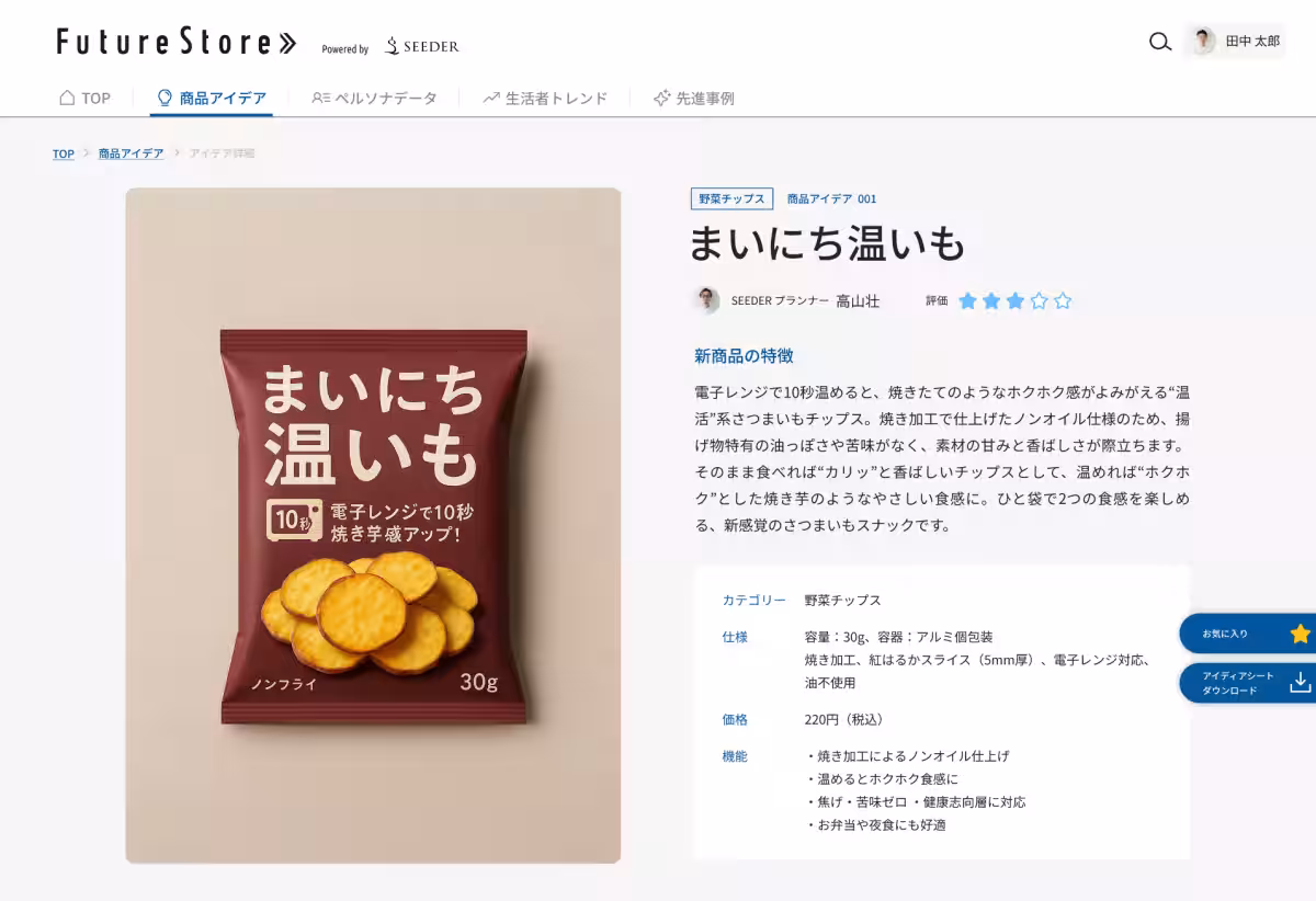 画像3