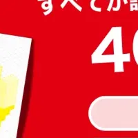 宅建士合格への道