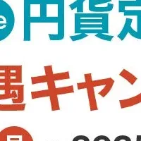 定期預金キャンペーン