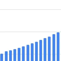 JBpressの企業変革